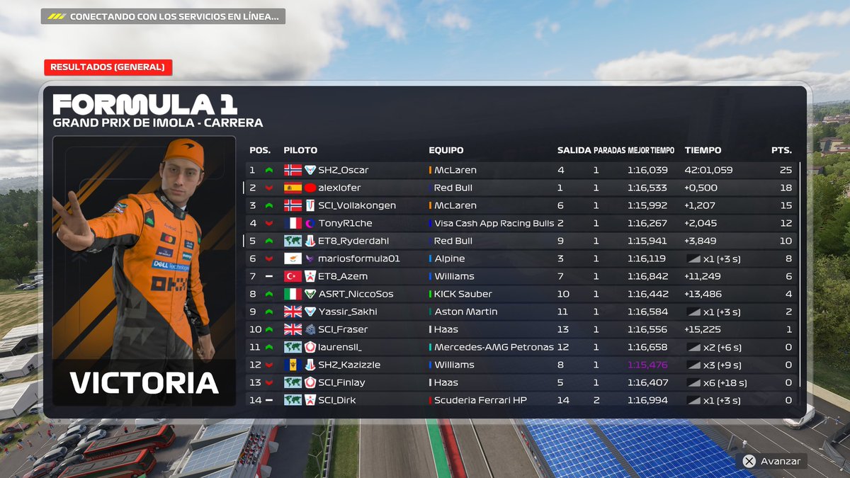 alexlofer (@alexlofer__) on Twitter photo PSGL F1 Imola
Q: P1
R: P2 (Maybe P1 after stewards)
Qualy was 2 tenths faster than P2 and in the race it was just impossible to overtake with dirty air. Anyway still a podium
Thx for engineering <a href="/Ajoman04/">Ajoman ๐ช๐ธ</a>
<a href="/AMR_EsportsF1/">AMR Esports</a> PSGL F1 Imola
Q: P1
R: P2 (Maybe P1 after stewards)
Qualy was 2 tenths faster than P2 and in the race it was just impossible to overtake with dirty air. Anyway still a podium
Thx for engineering <a href="/Ajoman04/">Ajoman ๐ช๐ธ</a>
<a href="/AMR_EsportsF1/">AMR Esports</a>