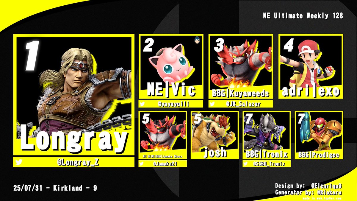 Noodle Empire Esports tweet media