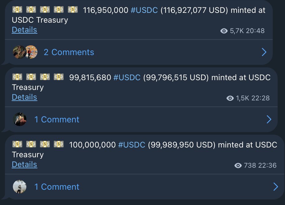Ted (@tedpillows) on Twitter photo Bullish. ๐ Bullish. ๐