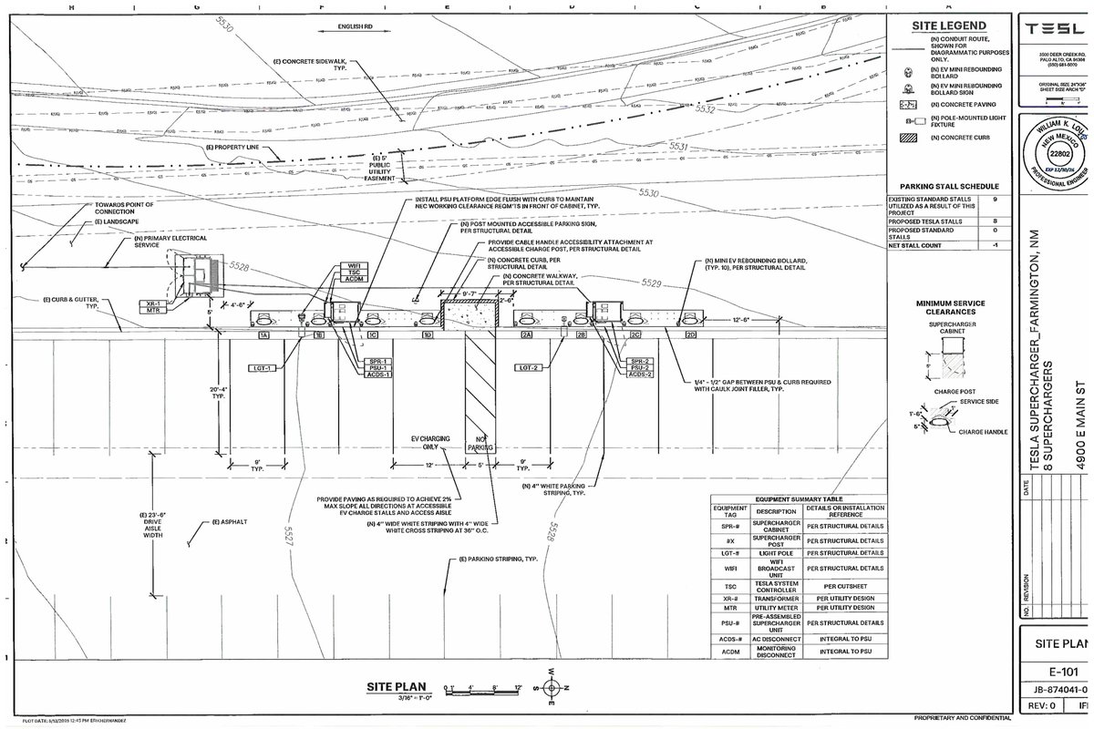 A new Supercharger is coming soon to Farmington, New Mexico!!

Permits have been filed for an 8-stall station at the Target on E Main St.

The site is located about 5 miles north of US-64, via NM-516 towards Aztec.