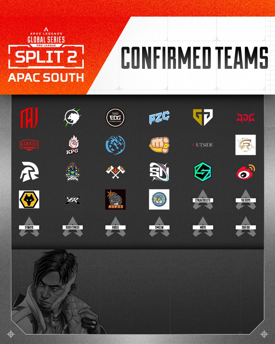 🚨🆕⤵️ Welcoming in our 16 newly qualified teams into APAC Pro League!

We can't wait to see what you can do. 👏