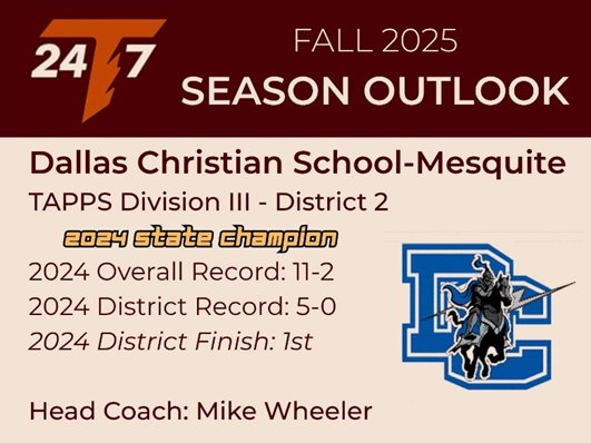 TAPPS 24/7 Football tweet media