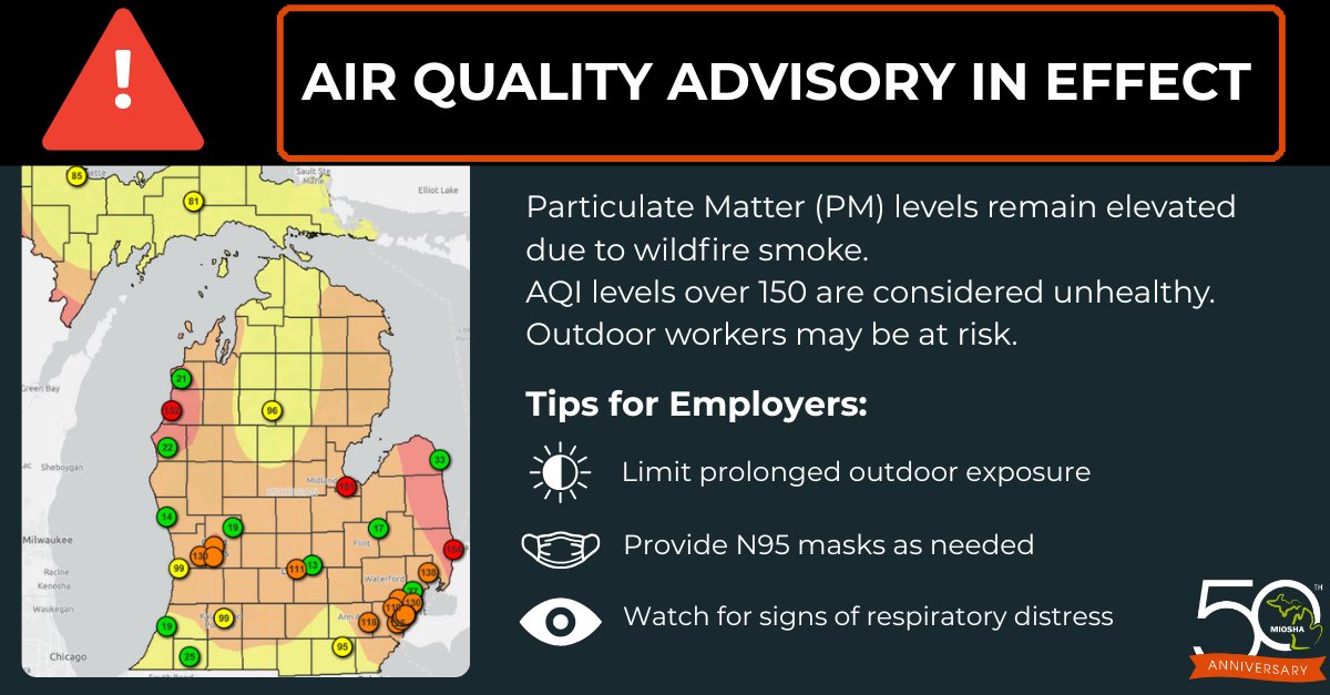 📢 A statewide Air Quality Advisory remains in effect today due to Canadian wildfire smoke.

<a href="/MI_OSHA/">MIOSHA</a> encourages employers to protect outdoor workers from smoke-related health hazards.

🔗 mi.gov/miair
🔗 airnow.gov
🔗 osha.gov/wildfires

#AQI #MIOSHA