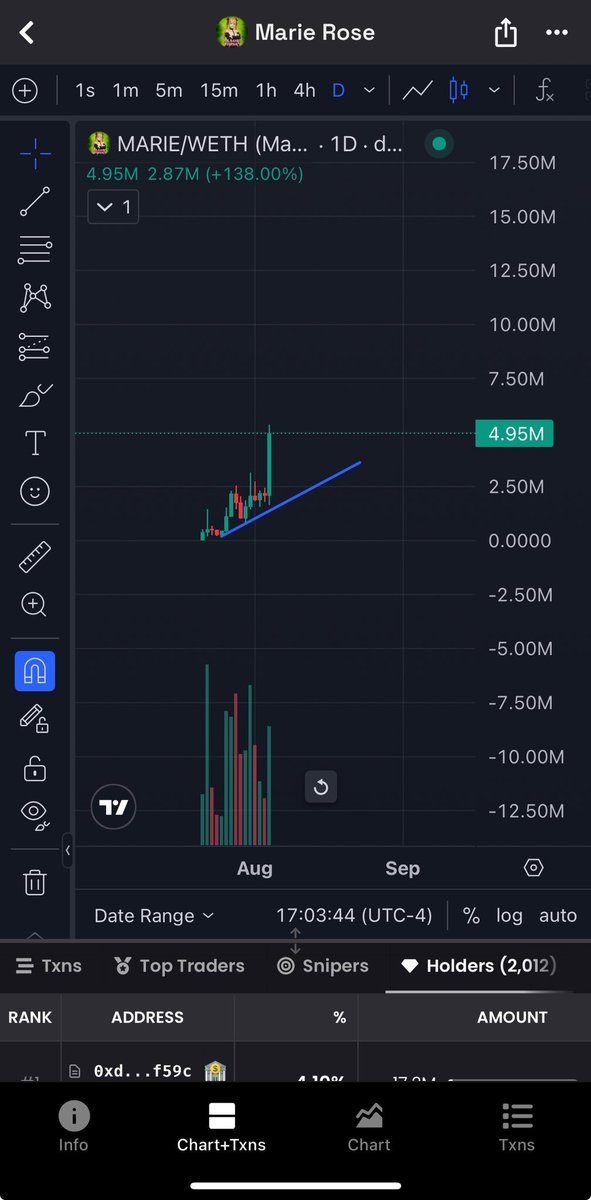 $MARIE KABOOM. HIGHER KEK