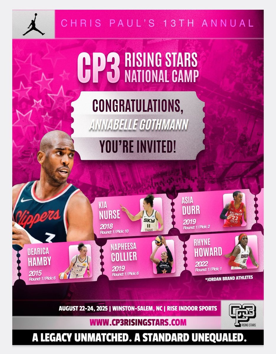 Annabelle Gothmann (@abgothmann10) on Twitter photo Thank you <a href="/CP3events/">π13TH ANNUAL CP3 RISING STARS NATIONAL CAMPπ</a> for the invite!! Thank you <a href="/CP3events/">π13TH ANNUAL CP3 RISING STARS NATIONAL CAMPπ</a> for the invite!!