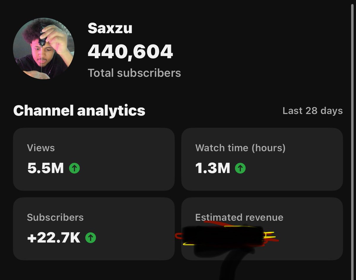 s a x tweet media