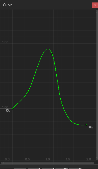 kretoskim's tweet photo. Unity shaders are like Blender shaders mixed with Geometry nodes. Which is awesome, also you can use animation curves in to fine tune stuff 👀😮🤠 #Unity3d https://t.co/boMcJ6ZCSr