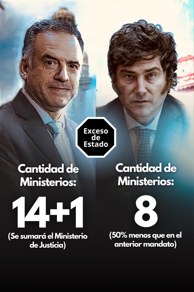 En Uruguay con 15 veces menos población que Argentina tenemos un Gabinete de 14 Ministros, ah pero Milei es malísimo 👇👇