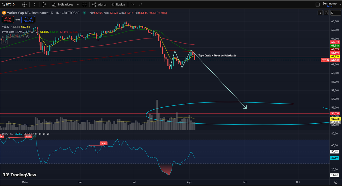 Gustavo Viebrantz tweet media