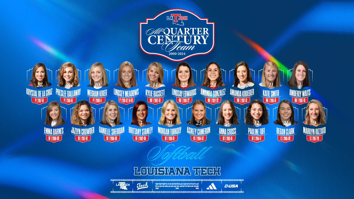 The votes are in 🗳️✅

Your LA Tech Softball All-Quarter Century Team

📰 bit.ly/45kDTLk