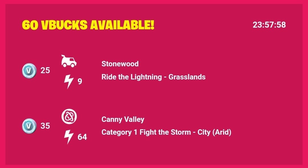 🛍️ Loja atualizou!
🌎 Alertas V-Bucks SoM: 60 V-Bucks

🛒 Compre também pelo site: fortnite.com/item-shop?crea…

😎 Considere usar o código "PedroElias" ao comprar algo! #Fortnite #ad