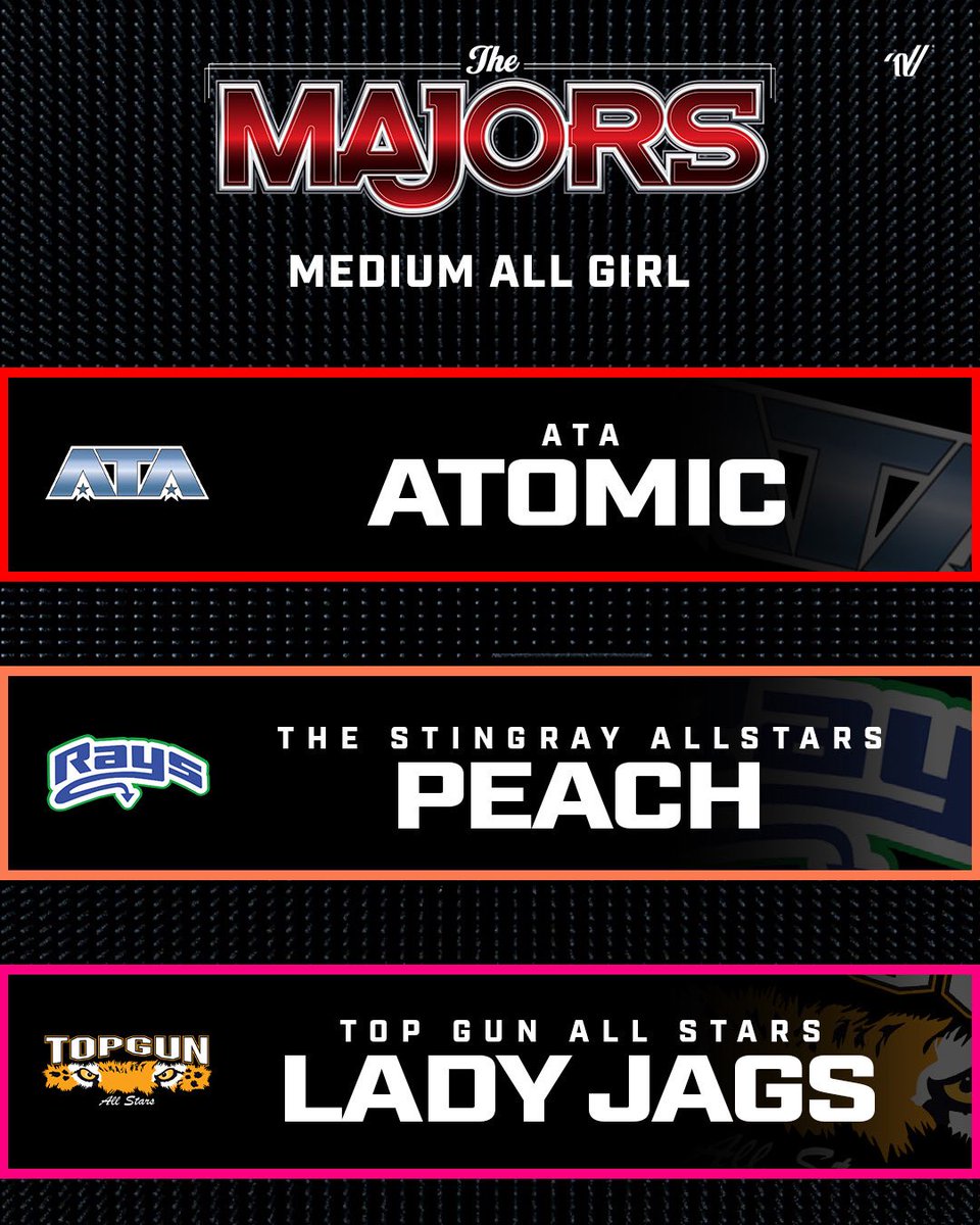 #MAJORS26 Medium All Girl division ✨