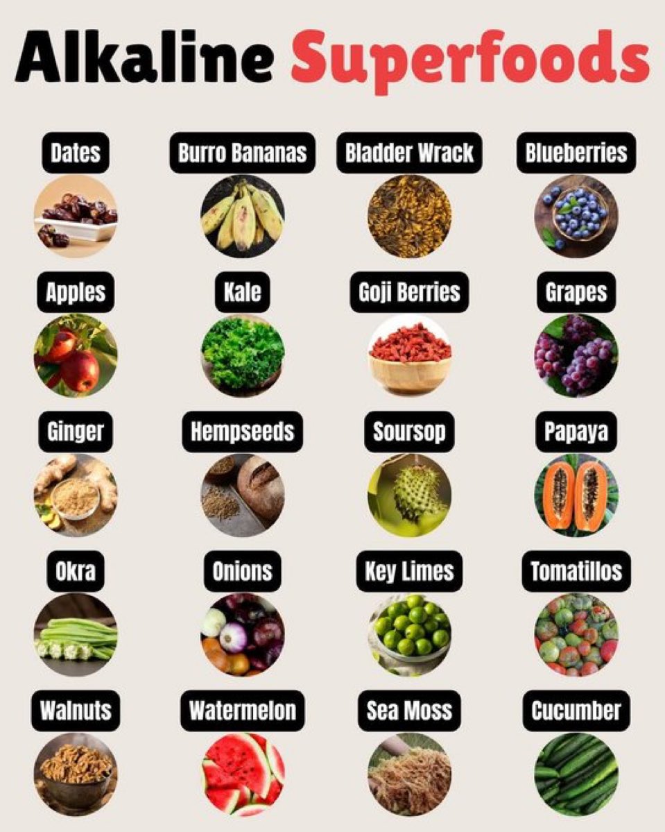 Health & Living (@health__living) on Twitter photo 