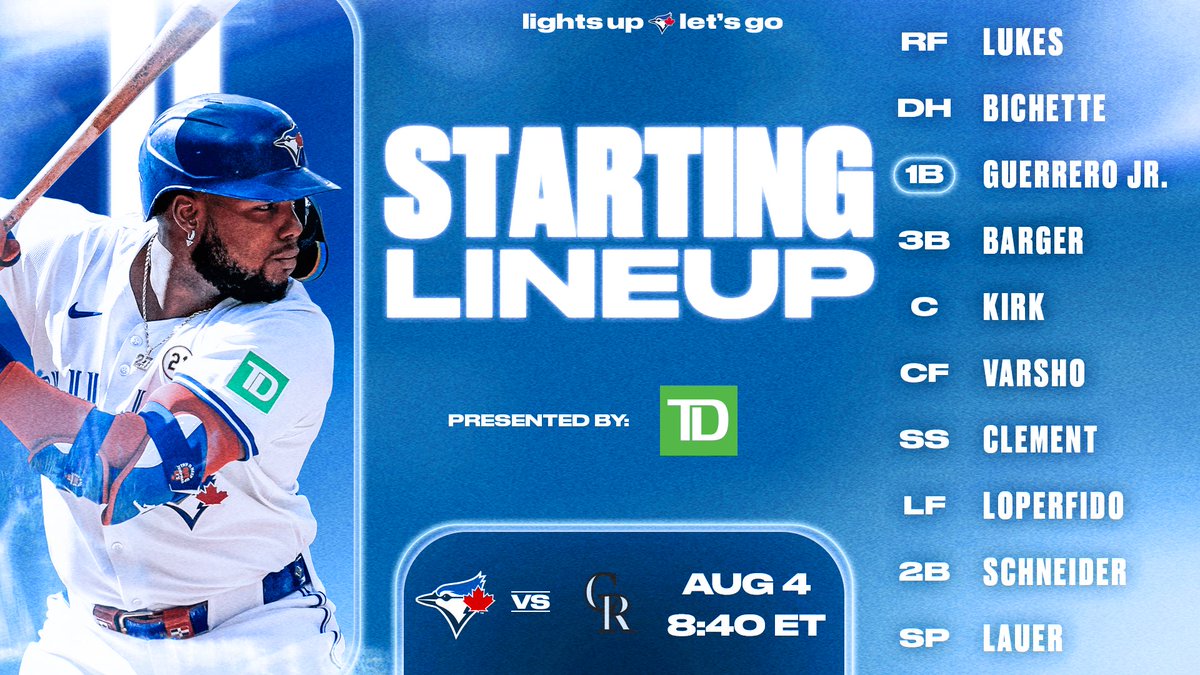 Toronto Blue Jays tweet media