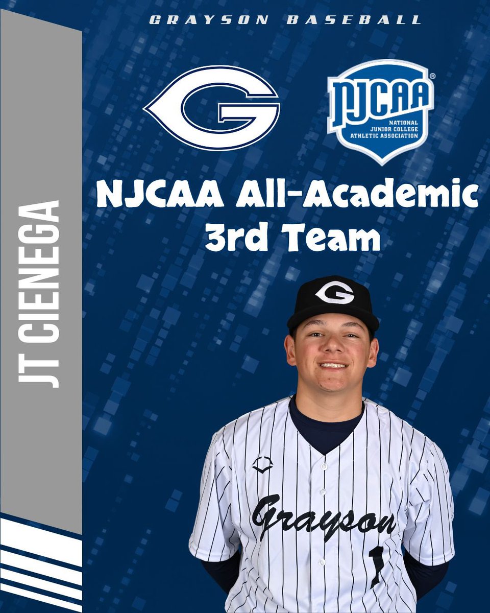 GraysonBaseball's tweet photo. Huge congratulations to our NJCAA All-Academic third team recipients for the 2024-25 school year, maintaining a 3.6-3.79 GPA!

We are proud of your hardwork on and off the field! 

2/3

@CalHernandez1 
@T_Hanson4 
@FlanaganConnor_ https://t.co/BEKpPkyUDz