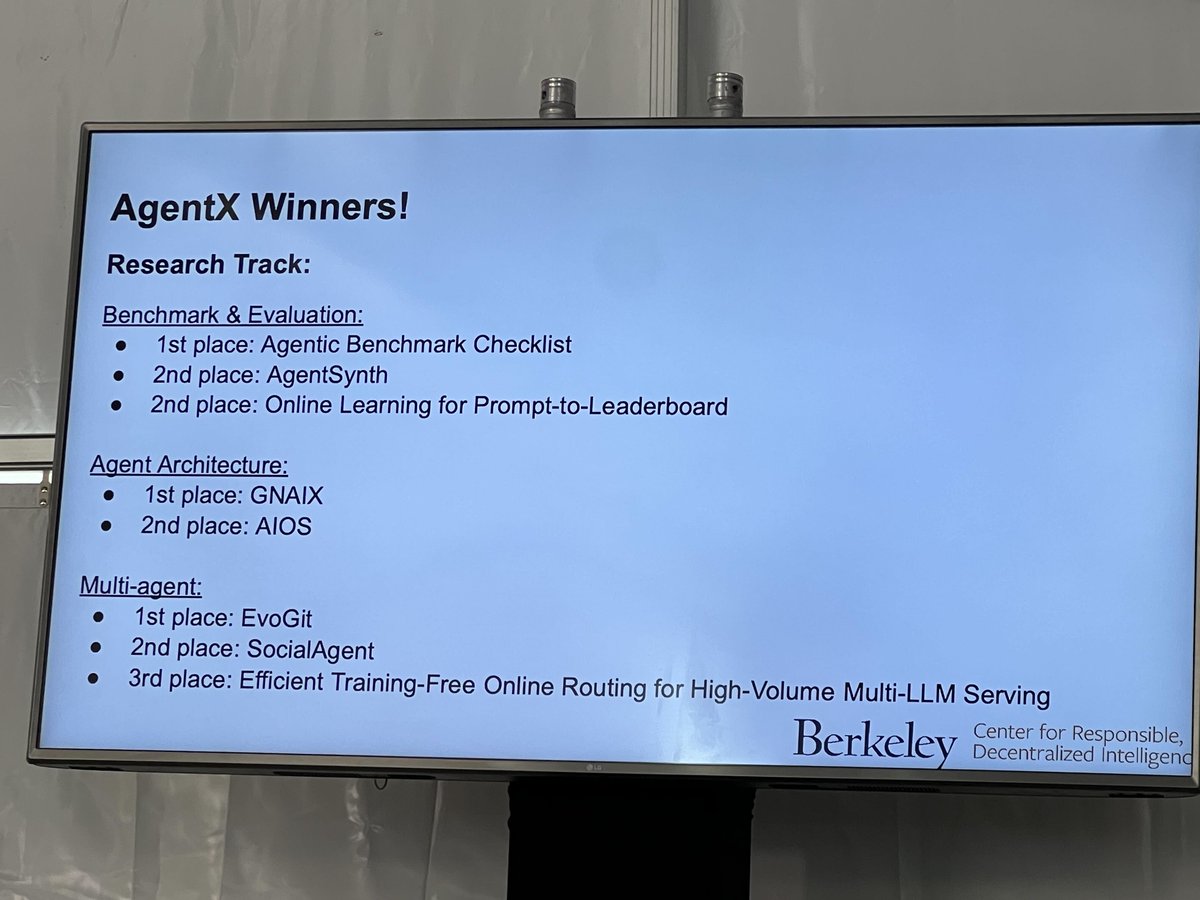 We won first place at the Berkeley AgentX summit for the benchmarks and evaluations track! Congrats to the team :)