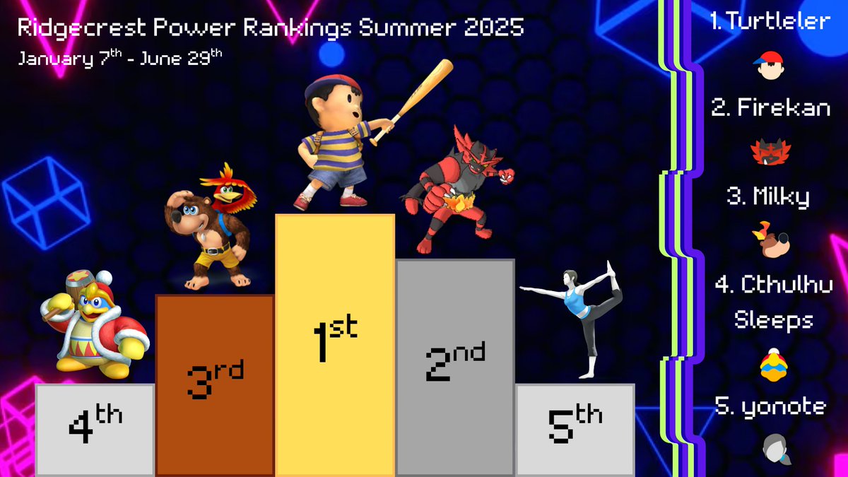 Ridgecrest Smash tweet media