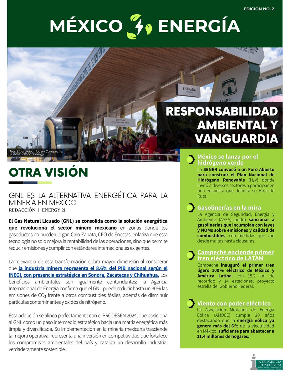 Inteligencia Estratégica tweet media