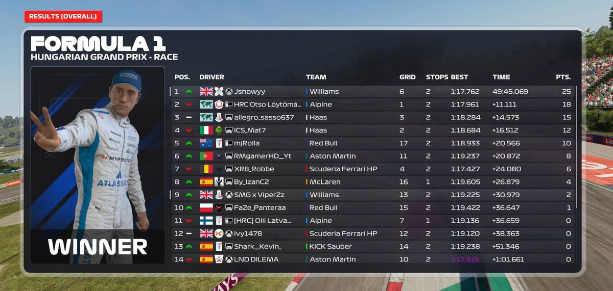 Pad Rats tweet media