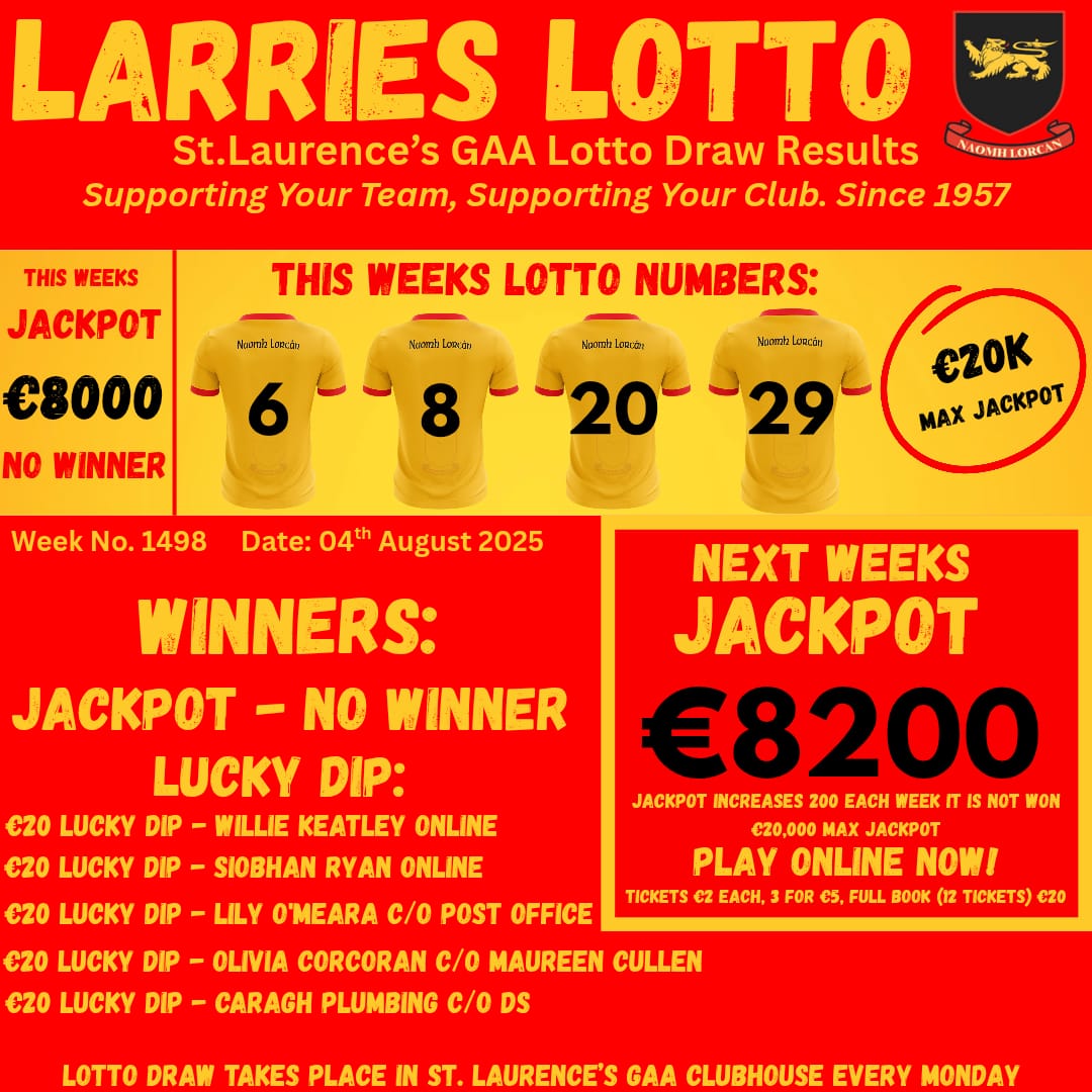 ⭐️Larries Lotto⭐️ Sorry no Jackpot Winners. Congratulations to all the other winners.

Thanks to all for your continued support, if you want to join the Lotto draw. 

Just click on the link to get your ticket or just ask any club member. klubfunder.com/Clubs/St%20Lau…