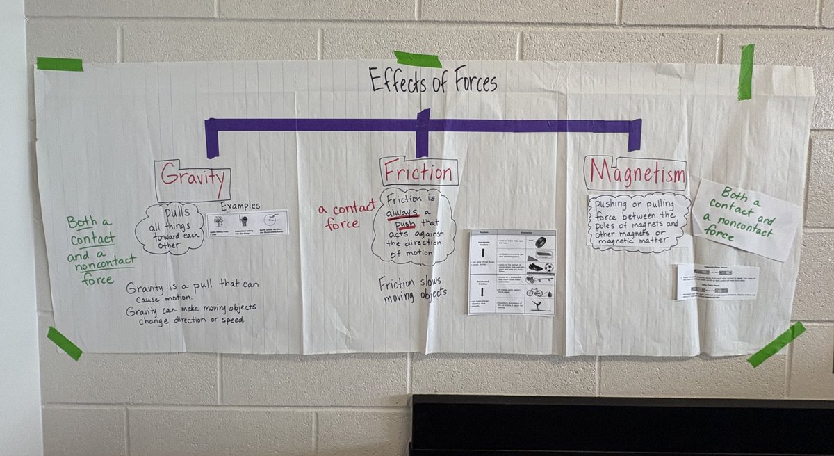 Melissa Martin tweet media