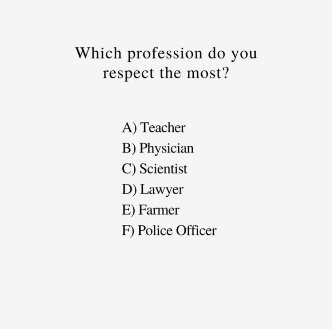 Which profession do you respect the most?