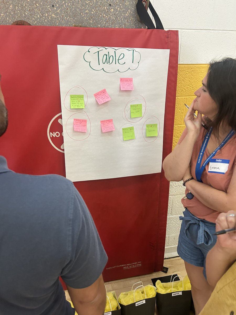 Chantel Beverly (@principalbev) on Twitter photo Had a blast welcoming staff back today! 🎉 We kicked it off with the infamous tunnel, morning meeting, and explored the why behind our theme: Thinking Outside the Box 💡 Ready for an amazing year ahead! <a href="/CvilleSchools/">Charlottesville City Schools</a> <a href="/TrailblazerElem/">Trailblazer Elementary</a> Had a blast welcoming staff back today! 🎉 We kicked it off with the infamous tunnel, morning meeting, and explored the why behind our theme: Thinking Outside the Box 💡 Ready for an amazing year ahead! <a href="/CvilleSchools/">Charlottesville City Schools</a> <a href="/TrailblazerElem/">Trailblazer Elementary</a>