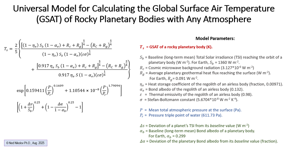 This is the latest version of our UNIVERSAL Global Temperature Model valid for any rocky planetary body in the Solar System and beyond... Note that it contains no GHG "radiative forcing" or positive feedbacks!

Ask climate scientists, if they can produce a similar equation