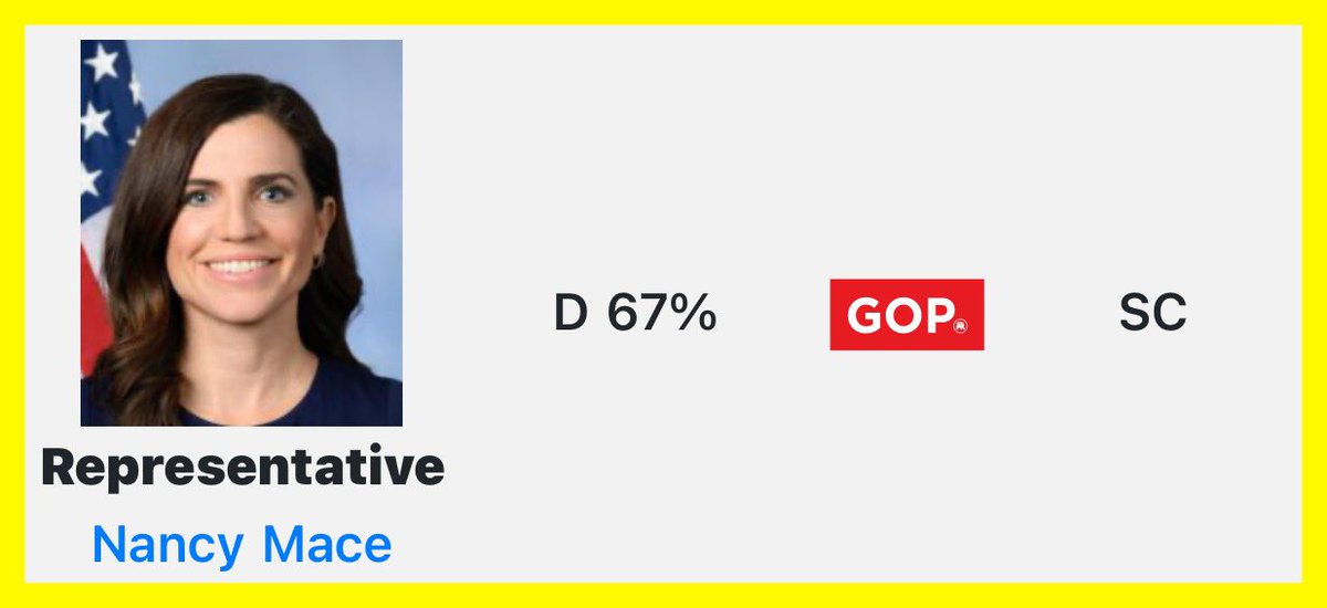 I don’t live in South Carolina and can’t vote there … this post is information only.  

Know before you vote.

Nancy Mace Liberty Score - D
