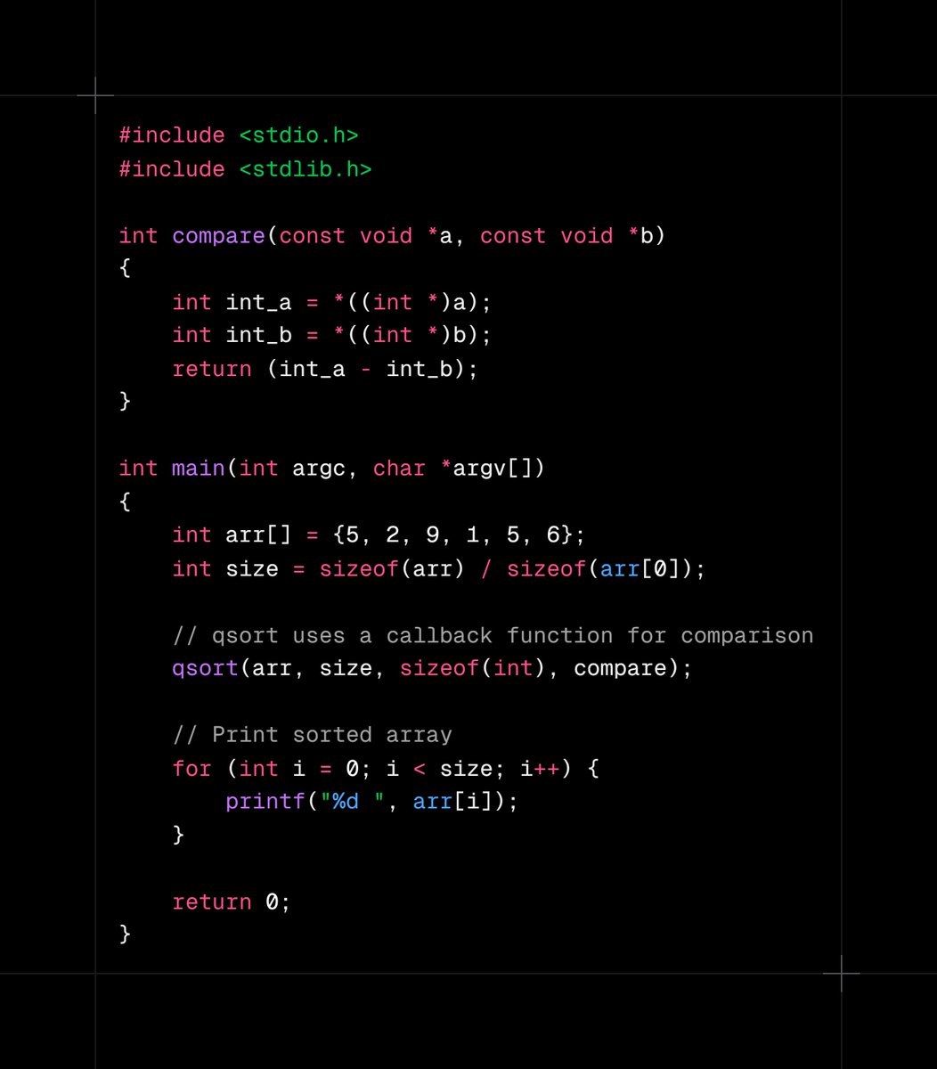 Understanding Pointers in C.