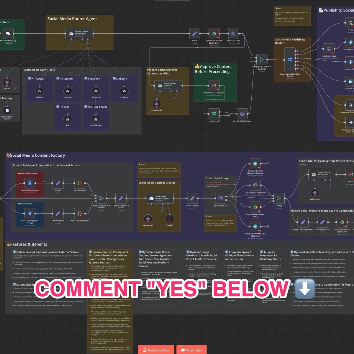 JulianGoldieSEO's tweet image. I compiled 1,000+ n8n automation templates you can copy &amp;amp; paste into your business or sell to other companies.

Swipe &amp;amp; deploy systems for:

– Lead gen
- Email automation
- Content creation
– CRM
– AI workflows
– Slack/Discord bots
… and more.

LIKE + RETWEET + REPLY “YES” and…