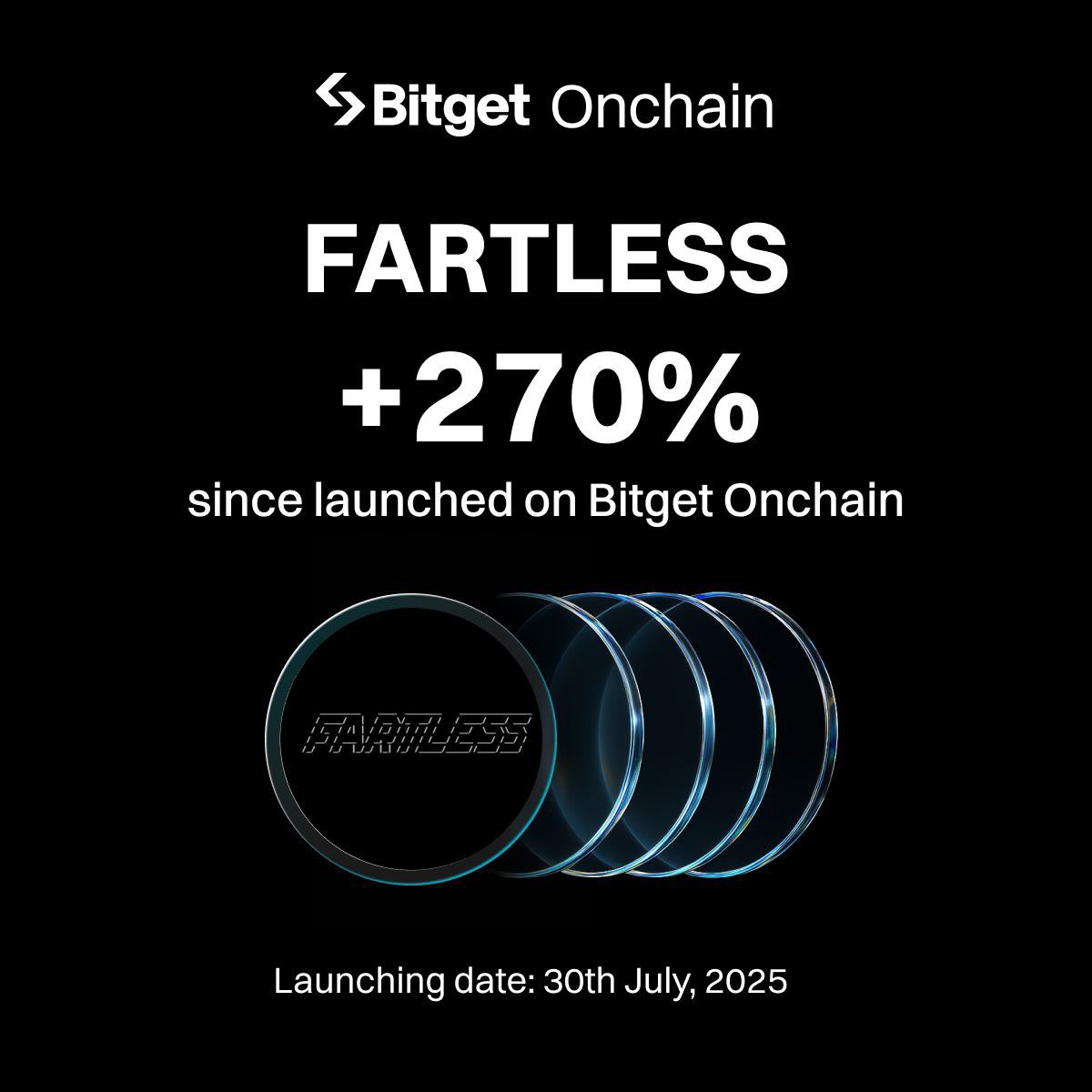 🔥FARTLESS dispara 270% em 24 horas desde o lançamento no Bitget Onchain!🤑

Negocie FARTLESS Agora⬇️
bitgetapp.com/on-chain/sol/F…