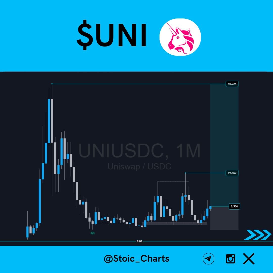 Stoic_Charts's tweet image. 🦄 3 Key Facts About Uniswap ($UNI)

1️⃣Leading DEX on Ethereum — Uniswap is the largest decentralized exchange by trading volume. 📊
2️⃣Anyone can list tokens and provide liquidity without intermediaries. 🌍
3️⃣ UNI Token Governance

#Uniswap #UNI #DeFiExchange  #stoiccharts