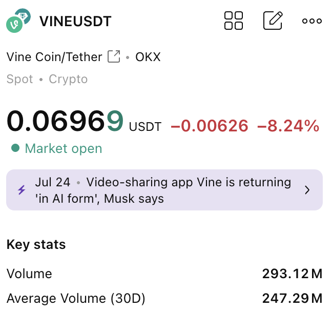 Quick! It might be your last time to buy at these levels