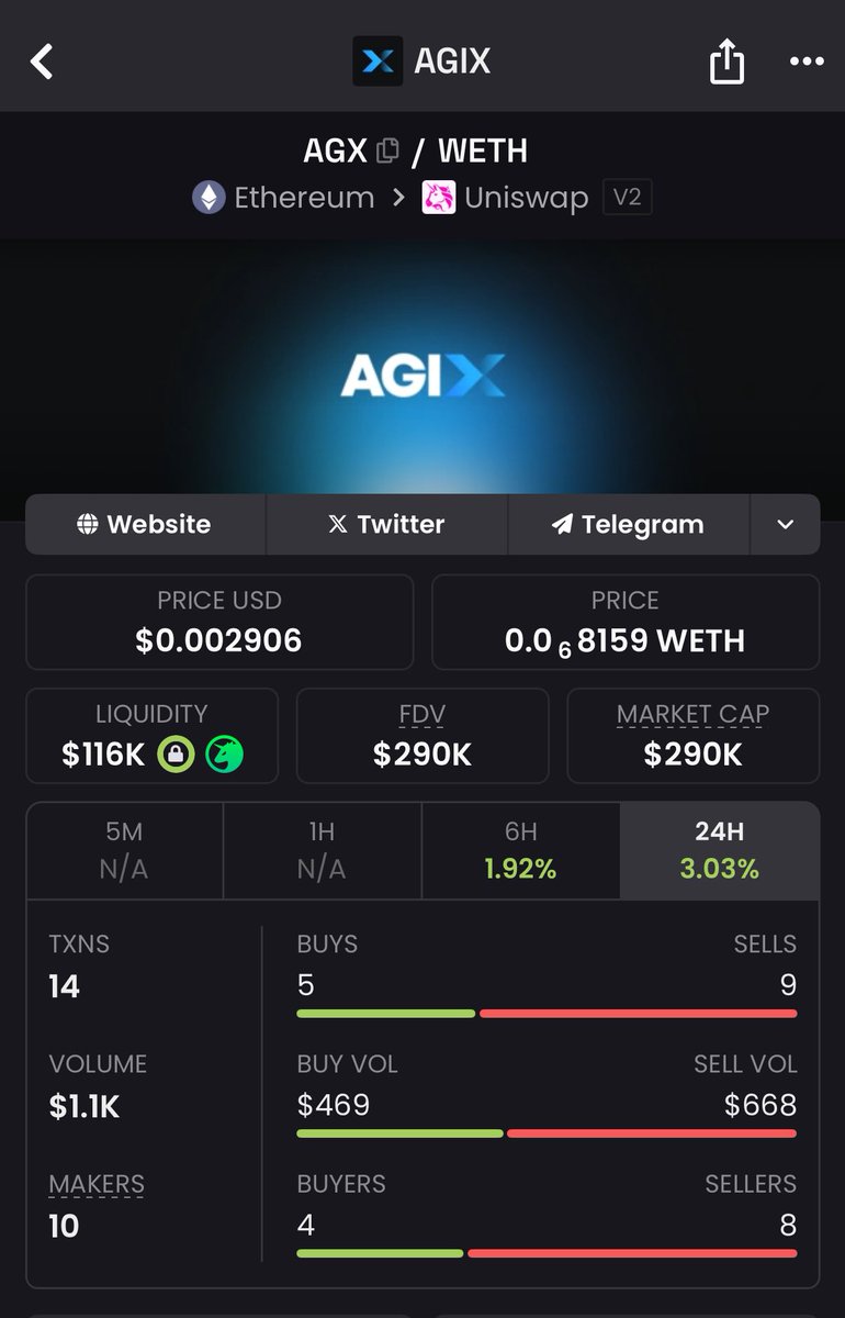 𝗣𝗿𝗲𝘃𝗳 tweet media