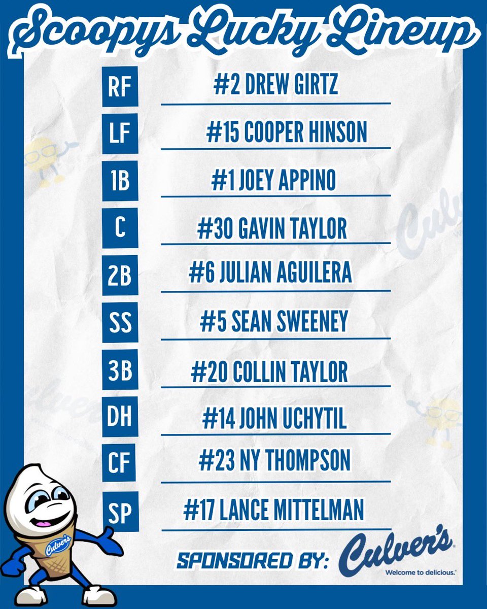 Rockford Rivets (@rockford_rivets) on Twitter photo Back in Traverse City! 🍒🔩
🆚<a href="/TCPitSpitters/">Traverse City Pit Spitters</a>
📍Turtle Creek Stadium
⏰ 6:05 CT
📺 NWL+
#screwsarehot🔩 #rockfordrivets Back in Traverse City! 🍒🔩
🆚<a href="/TCPitSpitters/">Traverse City Pit Spitters</a>
📍Turtle Creek Stadium
⏰ 6:05 CT
📺 NWL+
#screwsarehot🔩 #rockfordrivets