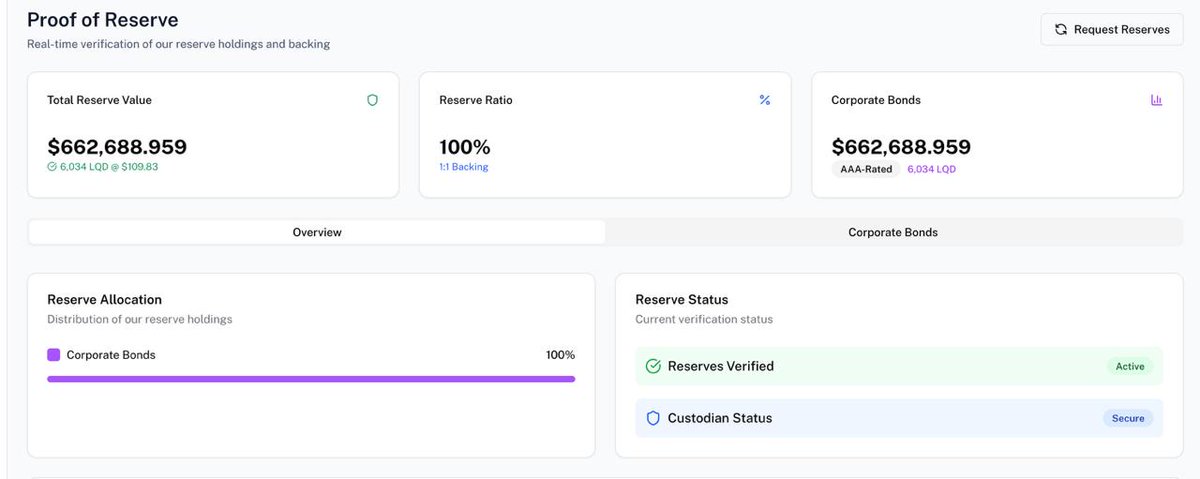 Trading volume has now surpassed $650k on <a href="/pharos_network/">Pharos | Testnet Live</a> testnet🚨🐳