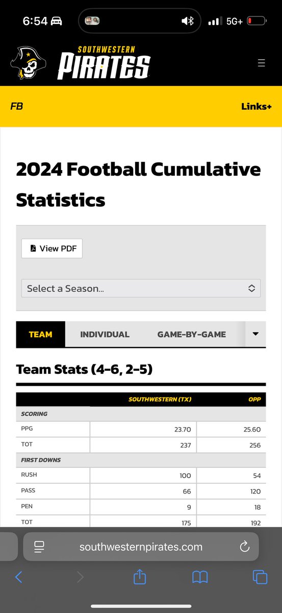 And your QBs completed about 50% of their passes in D3. You should hire me.