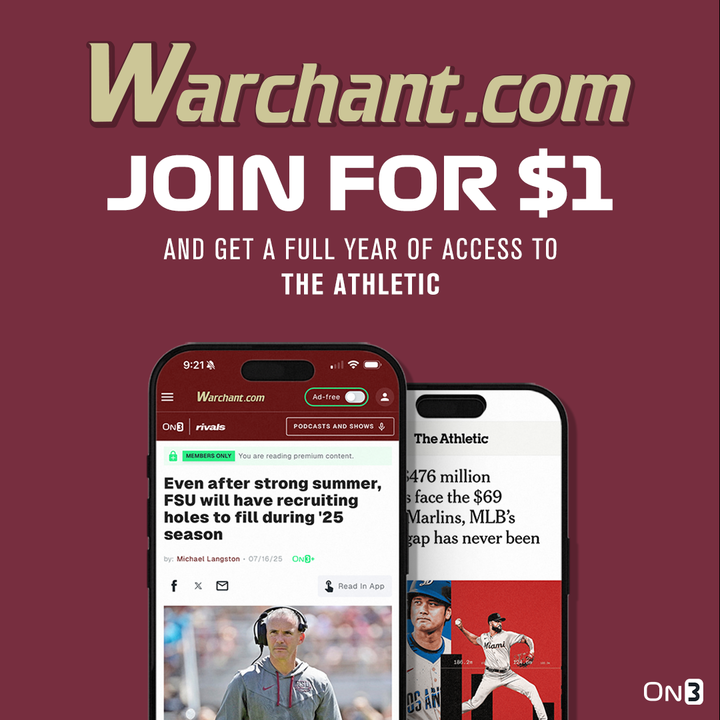 Got some recruiting updates for both football and basketball in the last hour. 

How did four-star PF Gage Mayfield's visit go? Another OT visiting this fall?

All over on Warchant.com message boards!