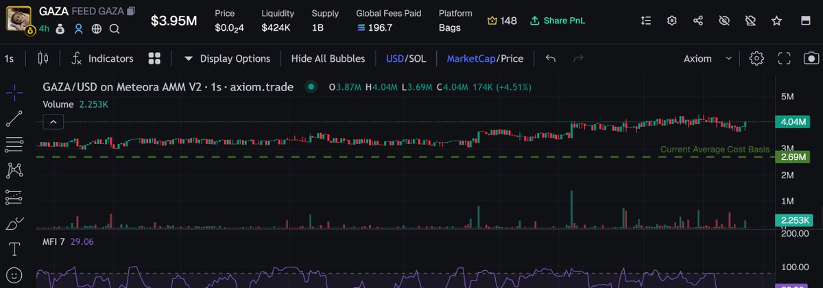 Francis Dhun Uncensored tweet media