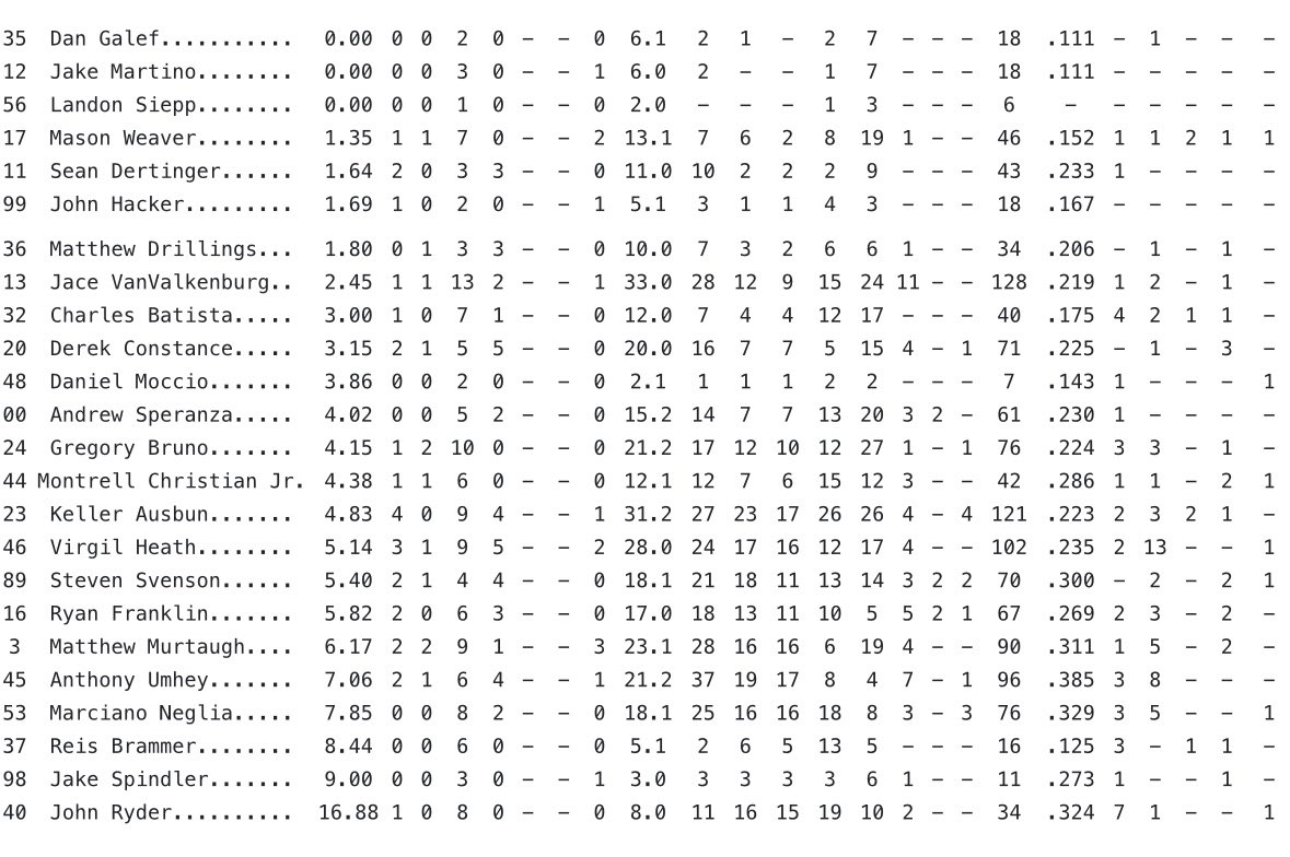 gregory bruno tweet media