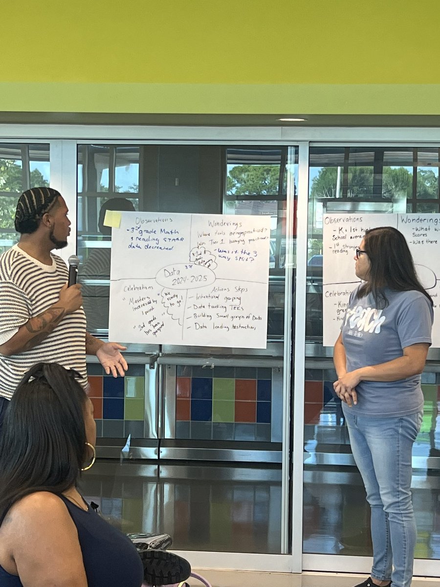 JohnKimAP4U's tweet photo. Day 1 of PD at Simms Elementary was a blast! 💥
We dove into our data, set clear goals, and bonded as a team.
We’re on the Energy Bus and driving toward success! 🚌💪
Our school. Our bus. Our journey.
#SimmsStrong #EnergyBus #2526Ready https://t.co/Y059mCxO5r