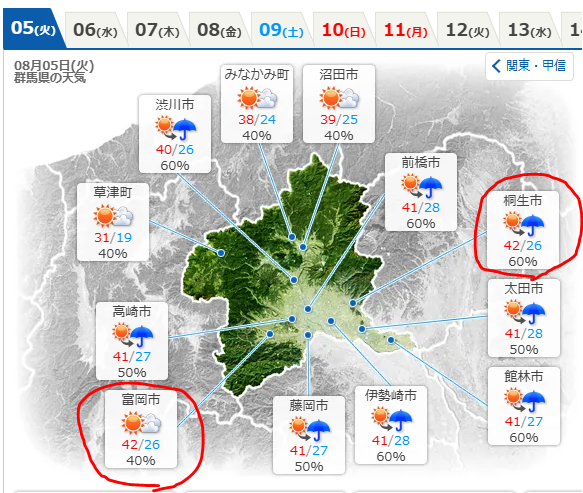 最高気温42度…だと!? 