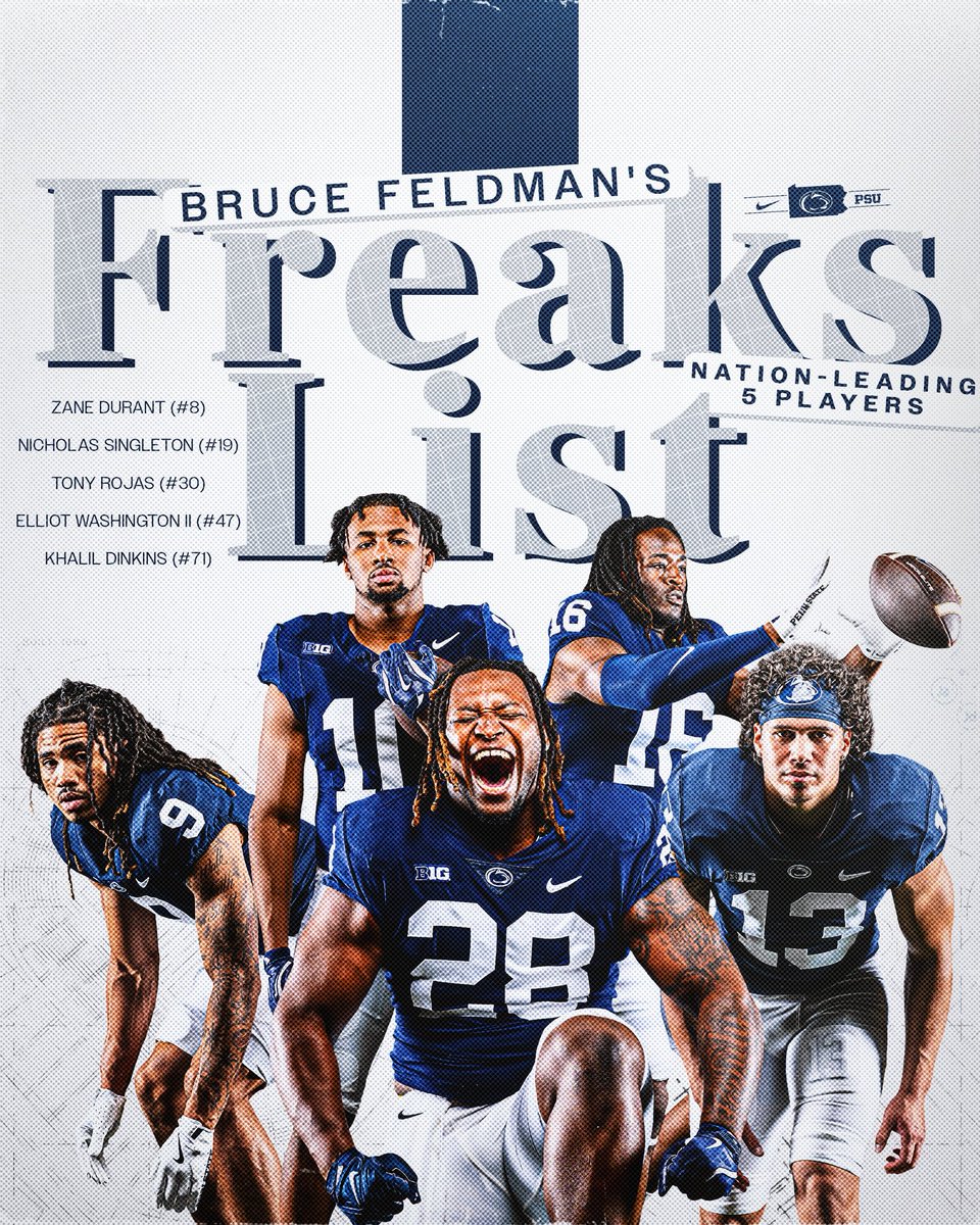 James Franklin (@coachjfranklin) on Twitter photo Athletic FREAKS & the BEST strength staff in the country…Dangerous Combo
#WeAre x <a href="/CoachCLosey/">Chuck Losey</a> Athletic FREAKS & the BEST strength staff in the country…Dangerous Combo
#WeAre x <a href="/CoachCLosey/">Chuck Losey</a>