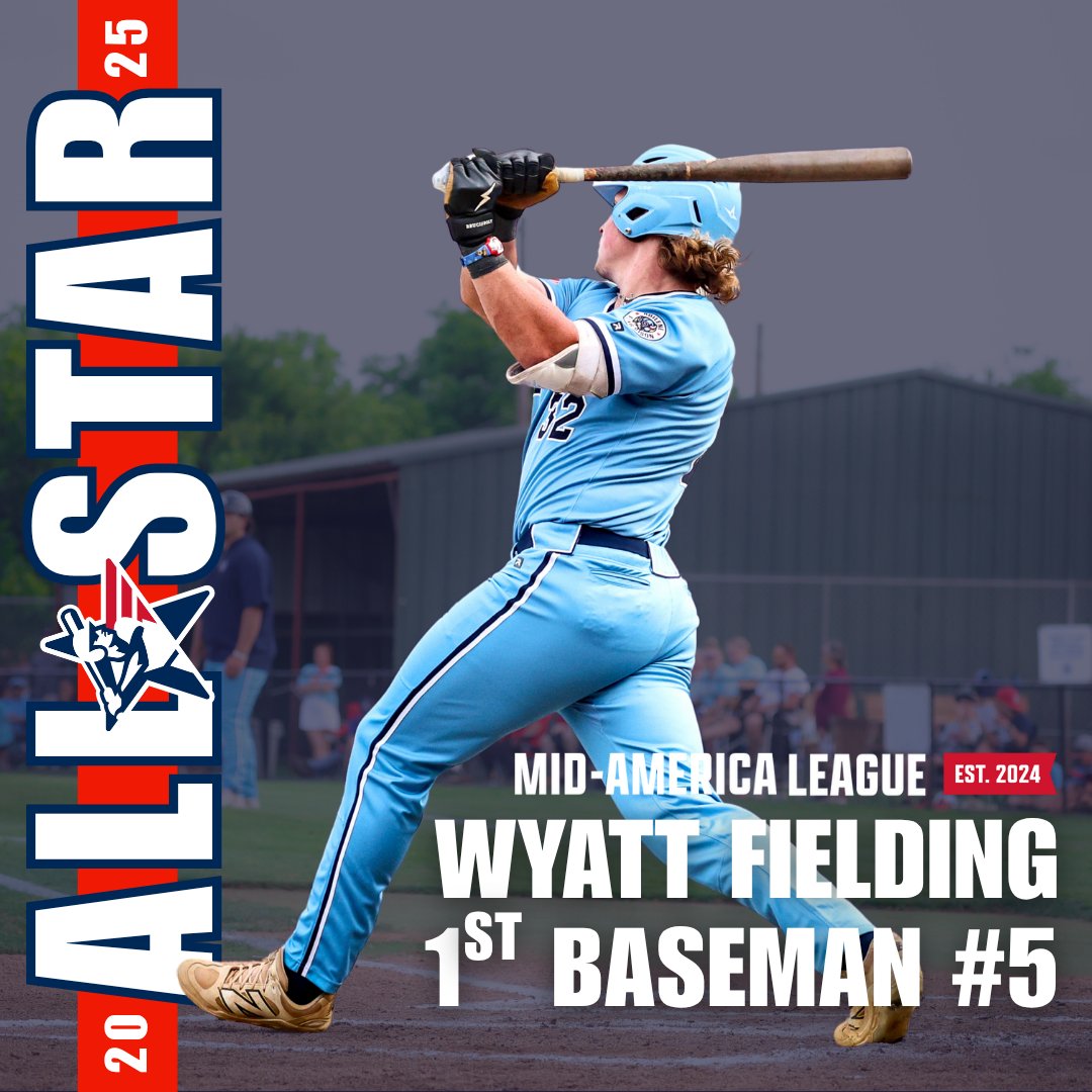 Abilene Flying Bison (@abiflyingbison) on Twitter photo We are so excited to announce that Wyatt Fielding (<a href="/wyatt_fielding/">Wyatt Fielding</a>) of your Abilene Flying Bison has been named a Mid-America League All Star!
Fielding has been a powerhouse since he joined the Flying Bison back in May. His impressive performance throughout the 2025 season has We are so excited to announce that Wyatt Fielding (<a href="/wyatt_fielding/">Wyatt Fielding</a>) of your Abilene Flying Bison has been named a Mid-America League All Star!
Fielding has been a powerhouse since he joined the Flying Bison back in May. His impressive performance throughout the 2025 season has