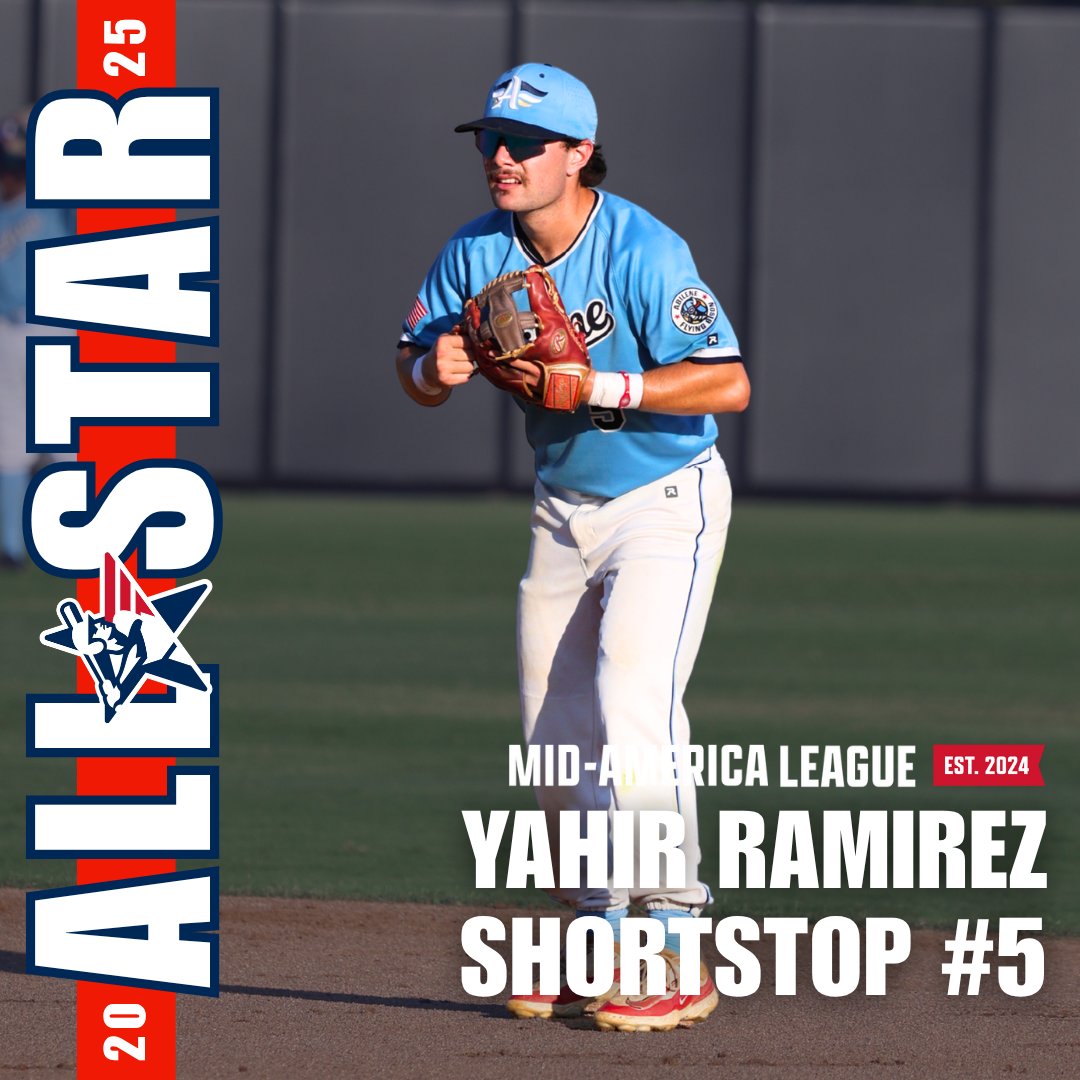 Abilene Flying Bison (@abiflyingbison) on Twitter photo We are so excited to announce that Yahir Ramirez (<a href="/yahirram_23/">Yahir Ramirez</a>) of your Abilene Flying Bison has been named a Mid-America League All Star!
Ramirez made an immediate impact with the Bison when he joined the team. We’re thrilled to have him with us as we aim for a championship We are so excited to announce that Yahir Ramirez (<a href="/yahirram_23/">Yahir Ramirez</a>) of your Abilene Flying Bison has been named a Mid-America League All Star!
Ramirez made an immediate impact with the Bison when he joined the team. We’re thrilled to have him with us as we aim for a championship