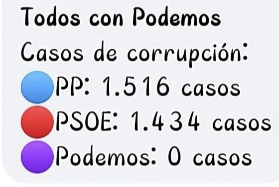 ÁlvaroGP 🔻💜 🇵🇸 (@alvarogonzlezp6) on Twitter photo <a href="/HordasMoradas/">HORDAS MORADAS</a> #ConPodemosSiSePuede💜
<a href="/PODEMOS/">Podemos</a> es la única solución
contra el bipartidismo y su corrupción.
Han tenido que salir 2 partidos ultras, <a href="/vox_es/">VOX 🇪🇸</a> y <a href="/Alvise_oficial_/">Alvise Pérez</a>, para competir con <a href="/PODEMOS/">Podemos</a>, y ya se les ve la patita corrupta y marrullera.
<a href="/PODEMOS/">Podemos</a> limpio como una patena. <a href="/HordasMoradas/">HORDAS MORADAS</a> #ConPodemosSiSePuede💜
<a href="/PODEMOS/">Podemos</a> es la única solución
contra el bipartidismo y su corrupción.
Han tenido que salir 2 partidos ultras, <a href="/vox_es/">VOX 🇪🇸</a> y <a href="/Alvise_oficial_/">Alvise Pérez</a>, para competir con <a href="/PODEMOS/">Podemos</a>, y ya se les ve la patita corrupta y marrullera.
<a href="/PODEMOS/">Podemos</a> limpio como una patena.