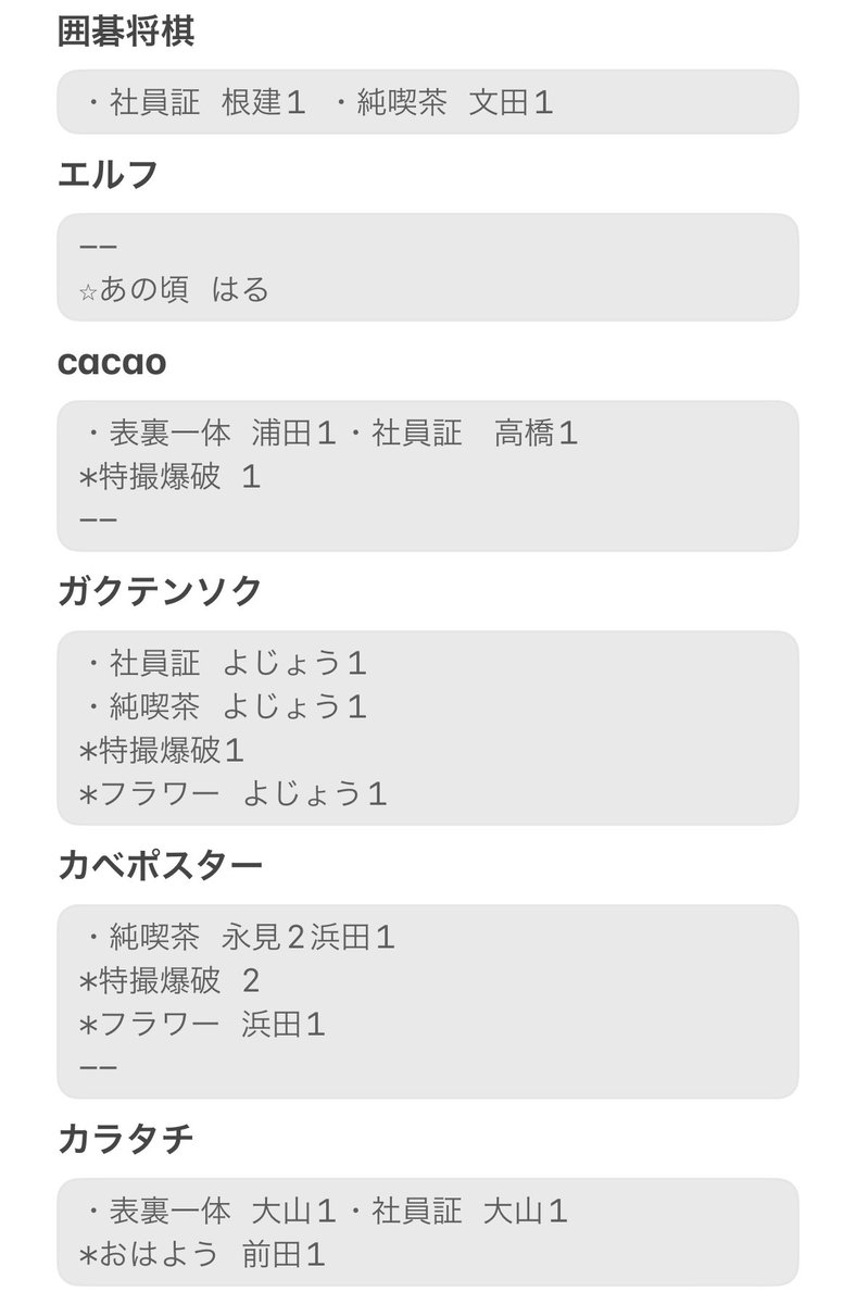 ten2Pi's tweet image. @x
よしもとコレカ 第6弾 
6th Edition 譲渡/交換
求)画像1枚目参照
譲)画像2枚目以降
第5弾の所持カードもお譲り可

・郵送取引⚪︎
・大阪でのお手渡し⚪︎

リプライまたはdmよりお声かけお待ちしております。