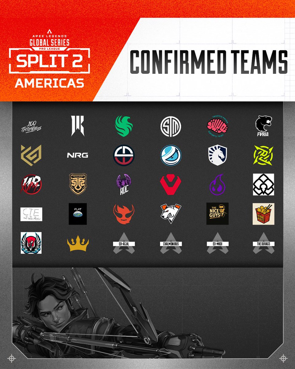 Josh (@joshuawalfall) on Twitter photo Not <a href="/LGCYHQ/">Legacy Kingdom</a>, <a href="/morihakiki/">Hakikimori</a>, and <a href="/TeamInferno_GG/">Team Inferno</a> all qualing to Pro League together 👀
THIS RIVALRY WILL BE LEGENDARY Not <a href="/LGCYHQ/">Legacy Kingdom</a>, <a href="/morihakiki/">Hakikimori</a>, and <a href="/TeamInferno_GG/">Team Inferno</a> all qualing to Pro League together 👀
THIS RIVALRY WILL BE LEGENDARY