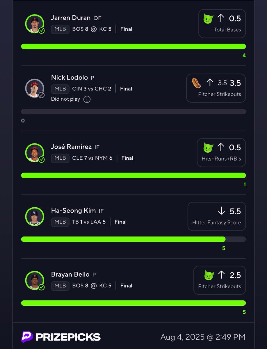 Terrlocks's tweet image. BANG ✅✅✅✅
 
LIKE AND RT IF YOU WANT MORE ❤️

📊🔬🧠 Ran the data on @propsbotai 
Code “TERRLOCKS” gets you 7-day trial try it 🔗 link.propsbot.ai/1wvKAWQbmRb 

#propsbotai #pick6 #mlb #xpicks #PrizePicksmlb #GamblingTwitter #betr #gamblingX #slips